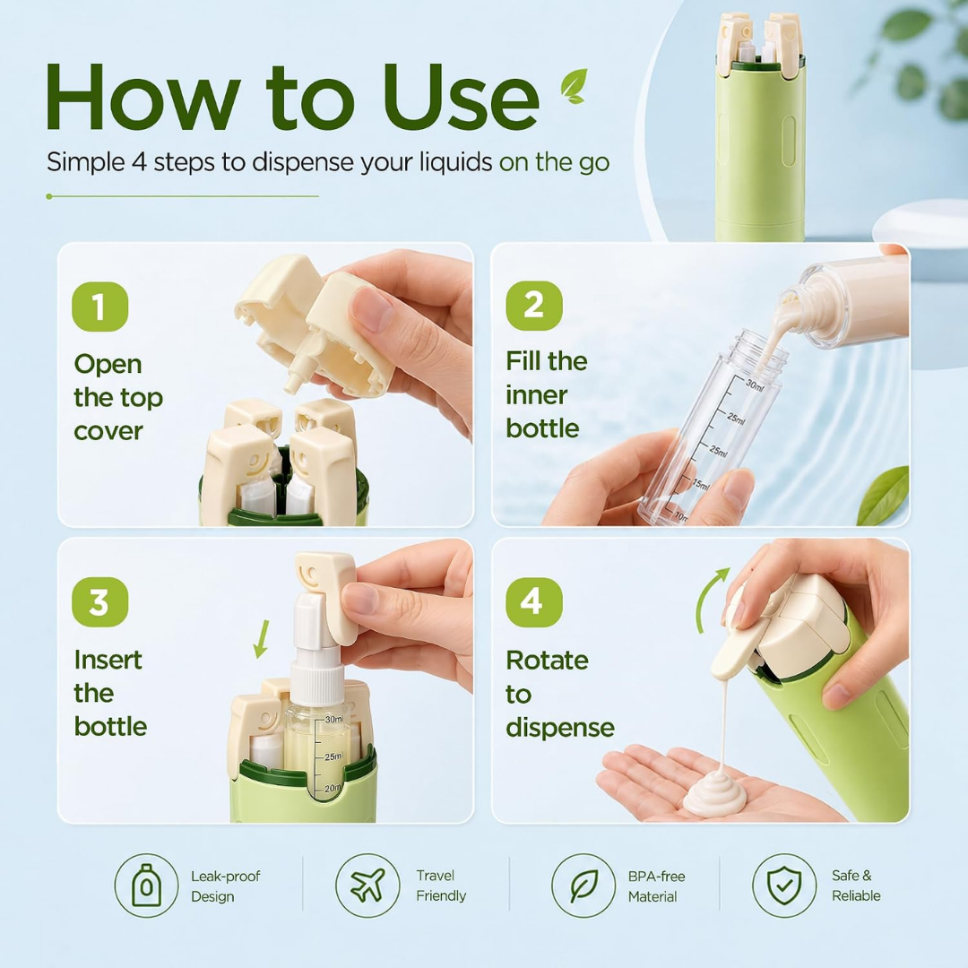 4-in-1 Travel Bottle